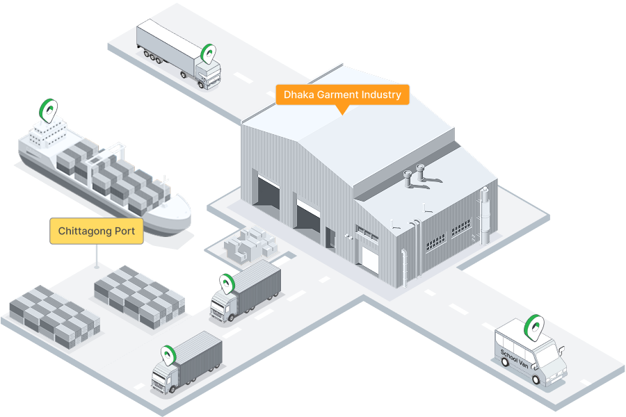 GPS fleet tracking in Bangladesh