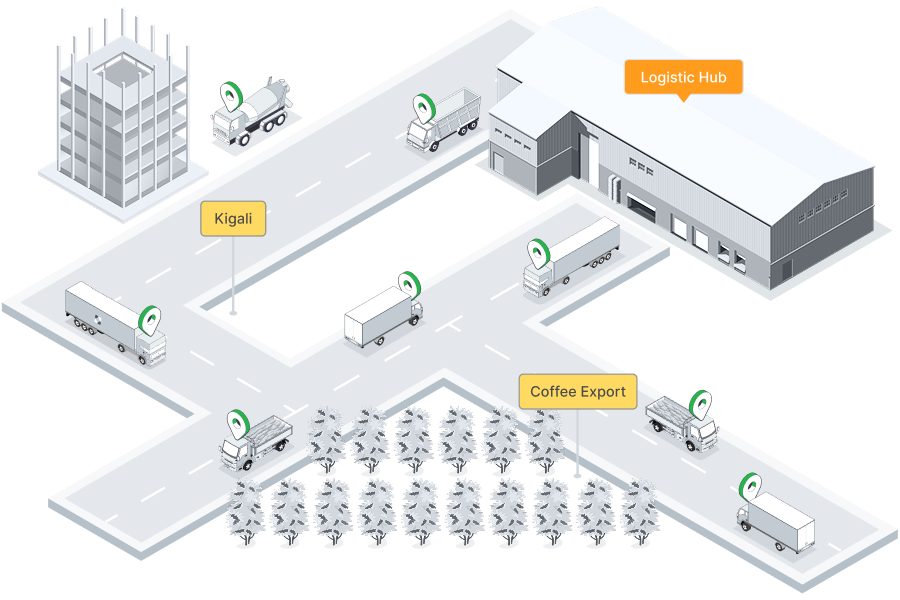 GPS fleet tracking in Rwanda