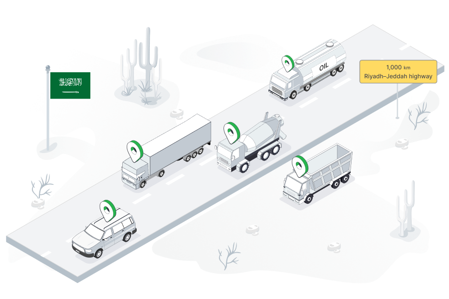 GPS fleet tracking in Saudi Arabia