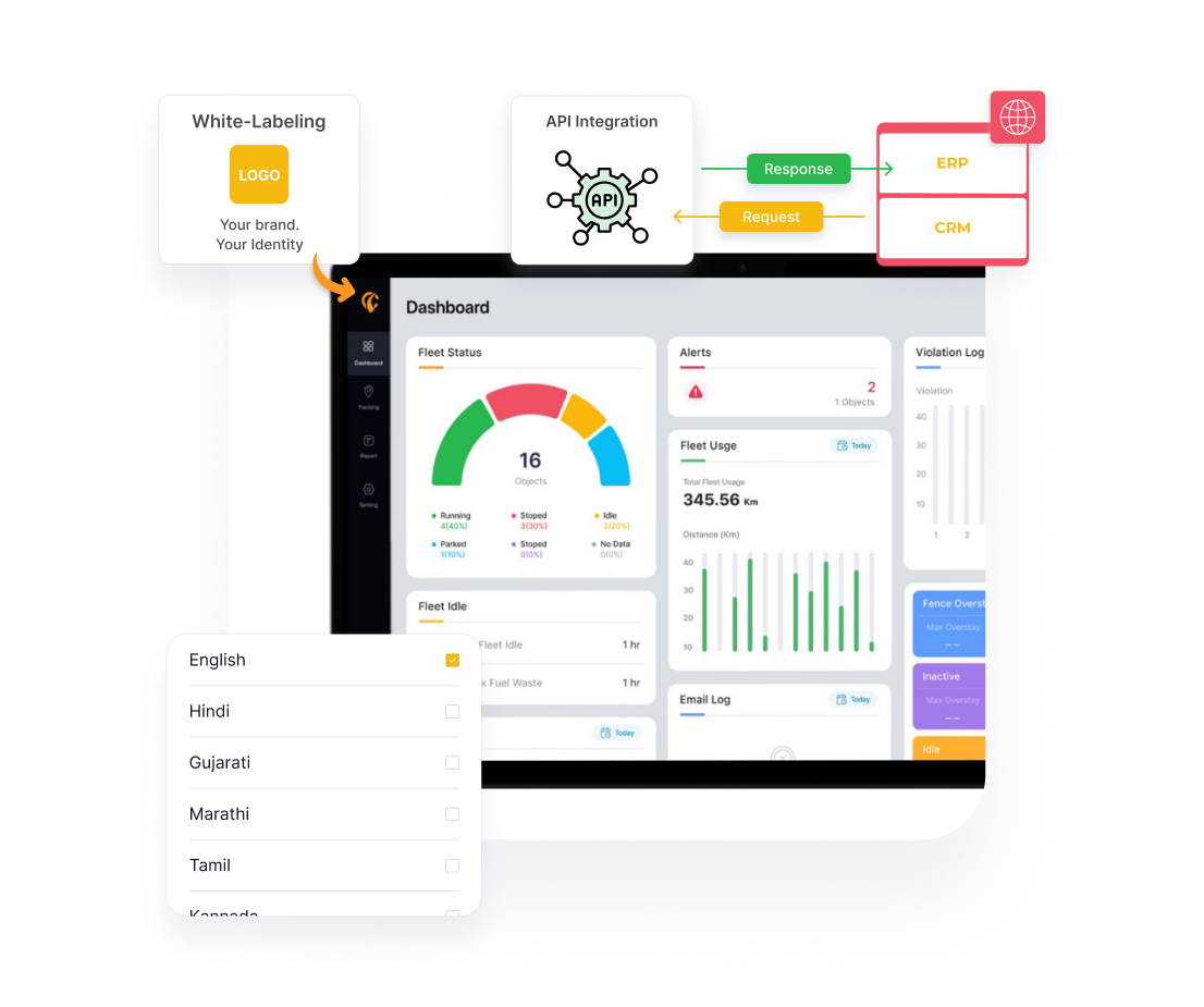 Scalability & Integration
